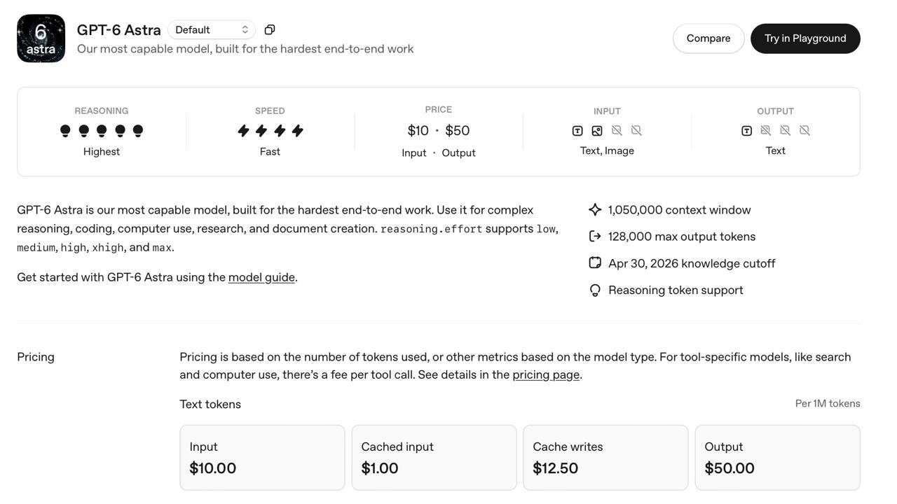 GPT-6 Astra 已支持 API，每 1M tokens 输入 $10.00，输出$50.00。